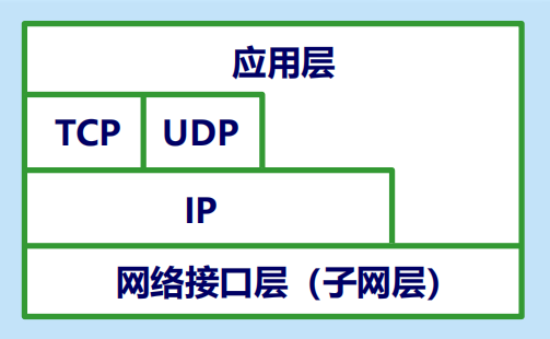 Pasted image 20250920114854.png